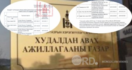  27 аж ахуй нэгж худалдан авах ажиллагаанд оролцох эрхгүй болжээ
