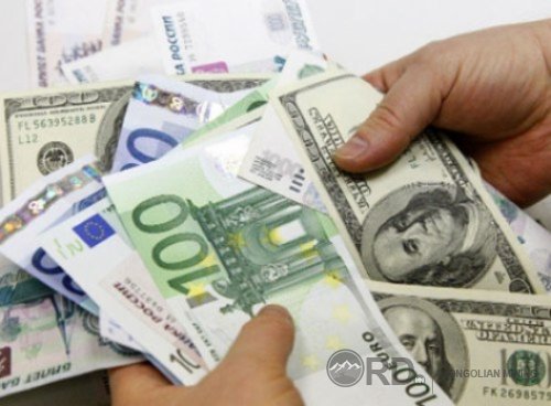Валютын тогтворгүй байдал дотоодын үйлдвэрлэлд сөргөөр нөлөөлж эхэлжээ Валютын тогтворгүй байдал дотоодын үйлдвэрлэлд сөргөөр нөлөөлж эхэлжээ