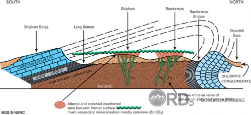 Өгөршлийн ордын тухай Өгөршлийн ордын тухай