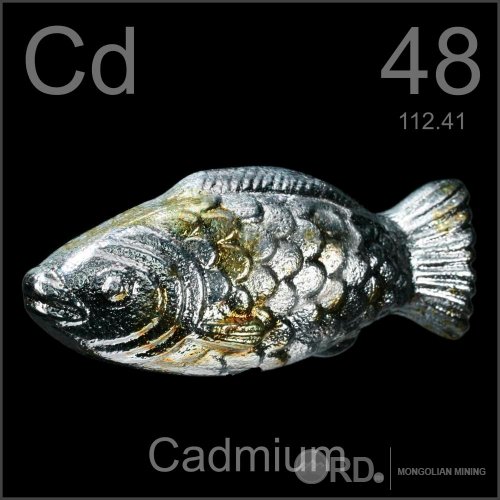 САРНИМАЛ БУЮУ ДАГАЛДАГЧ ХОВОР ЭЛЕМЕНТ САРНИМАЛ БУЮУ ДАГАЛДАГЧ ХОВОР ЭЛЕМЕНТ