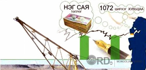 Эрдэс таван толгойн 1072 ширхэг хувьцаа иргэн та ямар үр ашиг хүртэх боломжтой вэ?