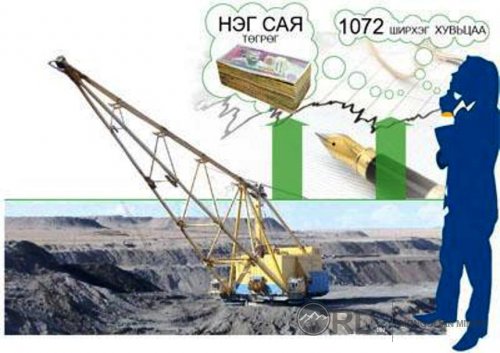 ТООН МЭДЭЭ:"1072 ХУВЬЦАА"