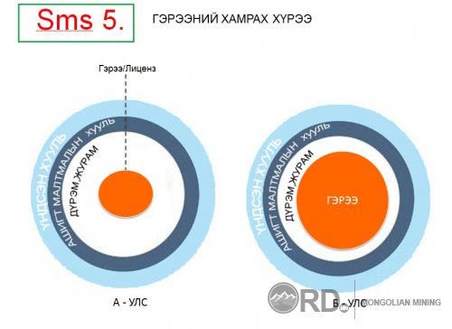 Монголын Уул уурхайн салбарынханд хүргэж буй мэргэжлийн хүмүүсийн мессеж ... 