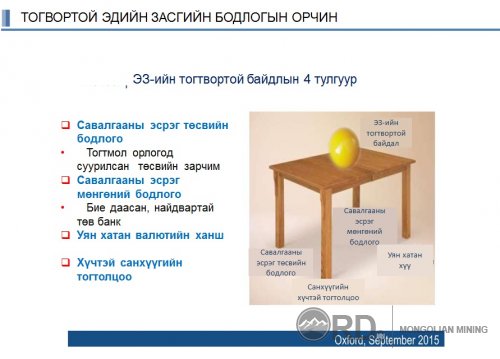 Монголын Уул уурхайн салбарынханд хүргэж буй мэргэжлийн хүмүүсийн мессеж ... 