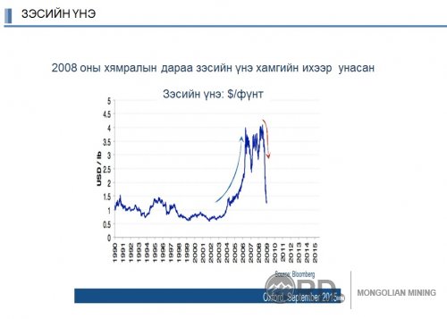 Монголын Уул уурхайн салбарынханд хүргэж буй мэргэжлийн хүмүүсийн мессеж ... 