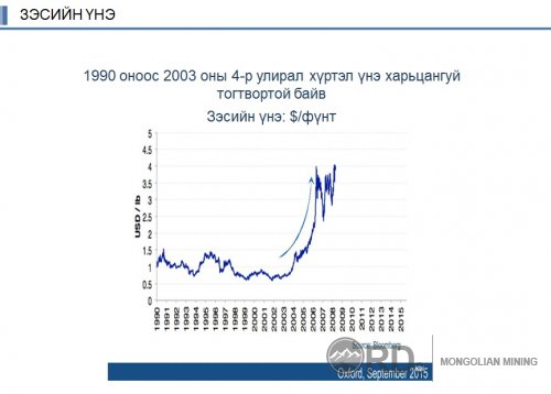 Монголын Уул уурхайн салбарынханд хүргэж буй мэргэжлийн хүмүүсийн мессеж ... 