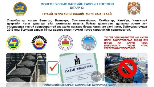 2019 оны тавдугаар сарын 15-наас түүхий нүүрсийг хориглох тухай ТОГТООЛ