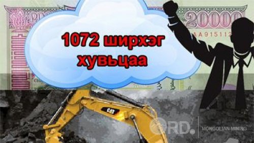 САНХҮҮГИЙН ЗОХИЦУУЛАХ ХОРООНООС СЭРЭМЖЛҮҮЛЖ БАЙНА