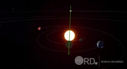 Манай нарны аймгийн гадна орших сартай ижил гараг илрүүлжээ