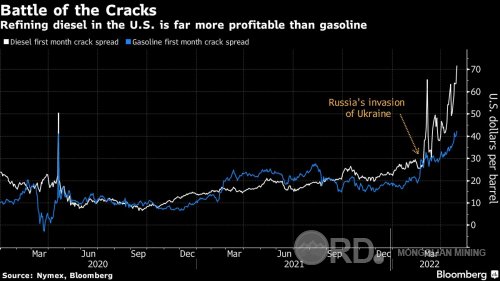 CITIGROUP: БНХАУ-ЫН ГАЗРЫН ТОСНЫ ЭРЭЛТ ОЙРЫН ХУГАЦААНД ЭРГЭН СЭРГЭХГҮЙ