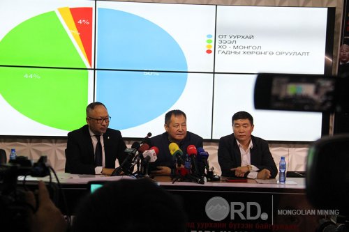 “Монголыг төлөөлөх эрхгүй хүмүүс Дубайн гэрээг байгуулсан”